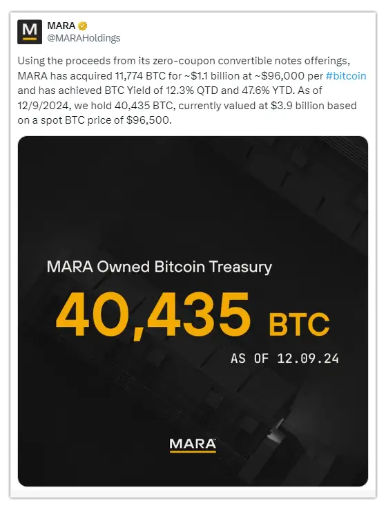 MARA Bitcoin Holdings