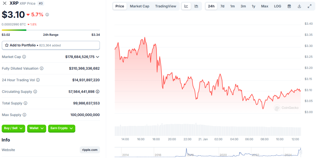 xrp-price