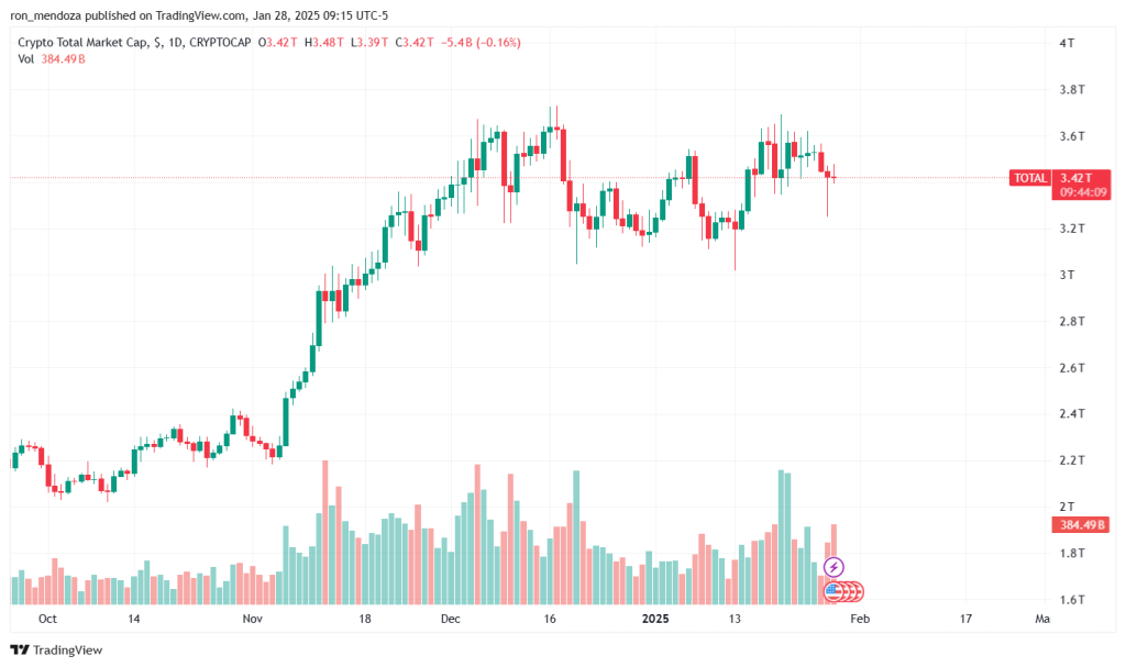 trading-view-symbol